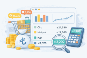 Trendyol Favori & Görüntülenme Analizi