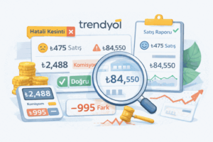 Trendyol Sipariş Kontrolü - Kampanya İndirim Kuponlarda Hatalı Kesintiler