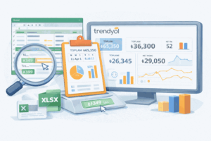 Trendyol Satış Performans Raporu: Sipariş Kayıtları Excel Analizi ve Dashboard
